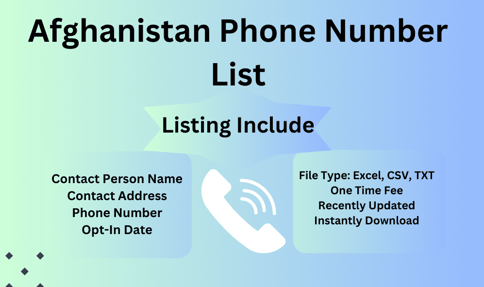 Afghanistan phone number list