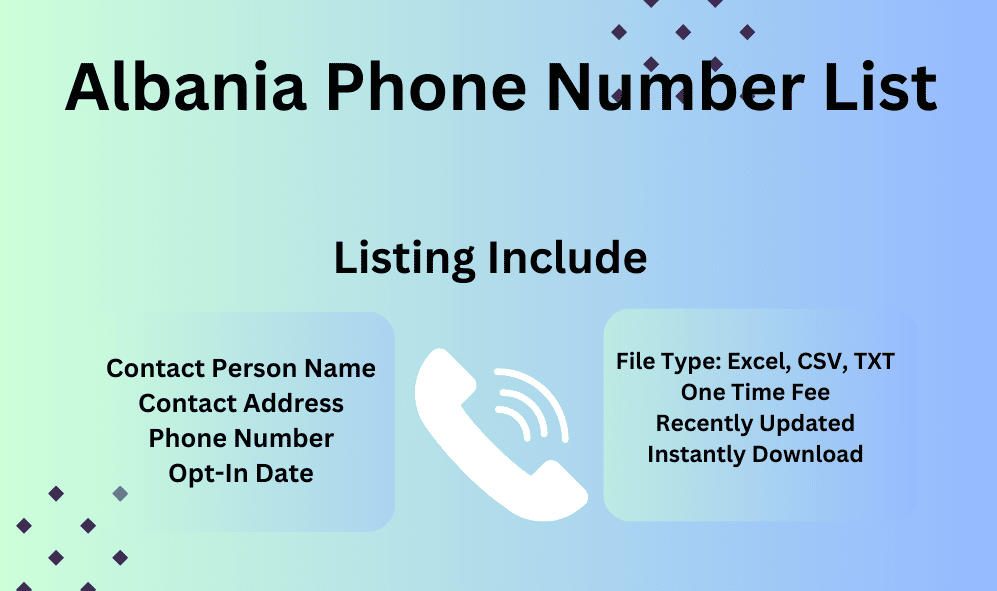 Albania phone number list