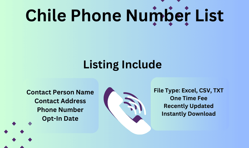 Chile Phone Number List