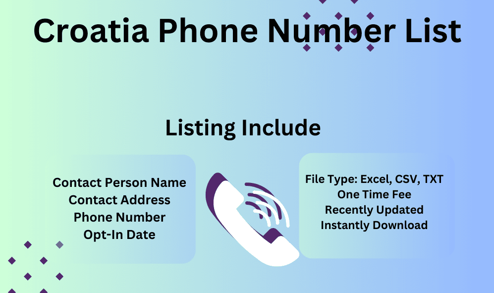 Croatia Phone Number List