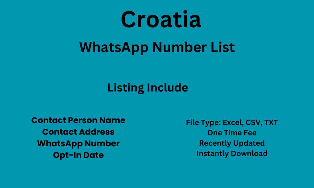 Croatia whatsapp number list