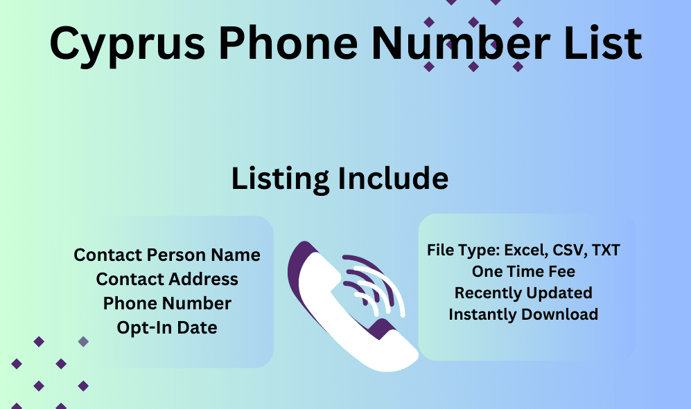 Cyprus Phone Number List