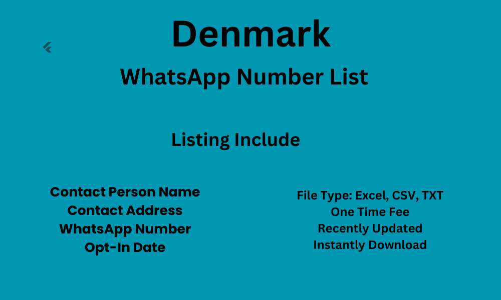 Denmark WhatsApp Number List