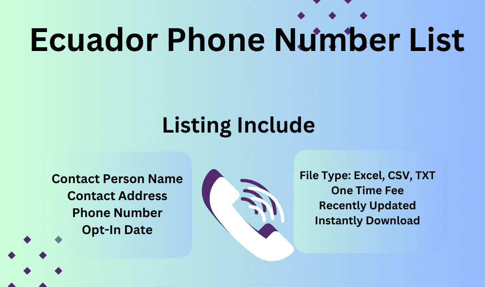 Ecuador Phone Number List