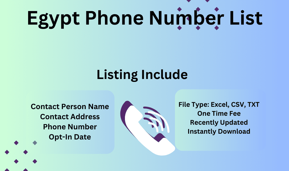 Egypt Phone Number List