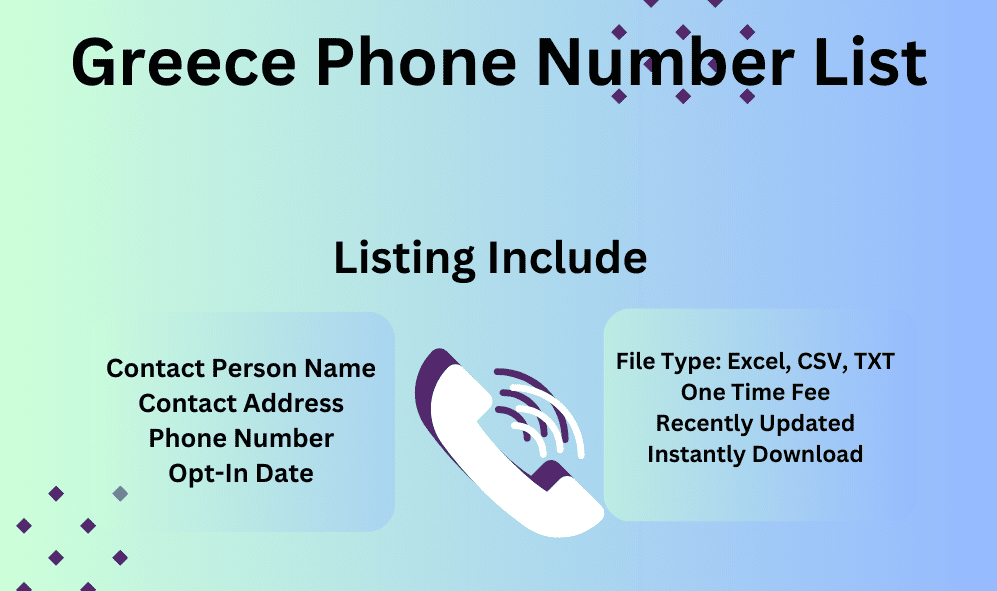 Greece Phone Number List