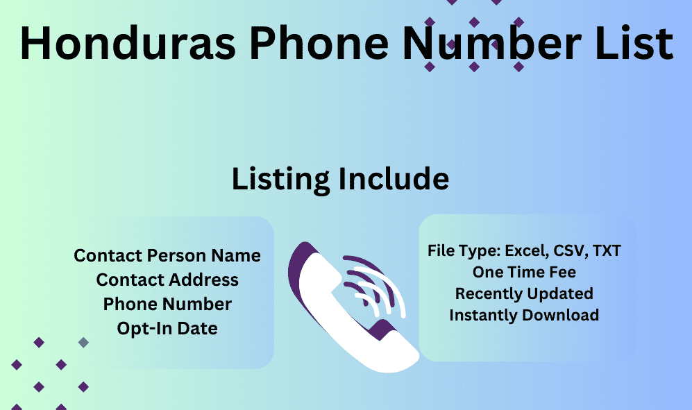 Honduras Phone Number List