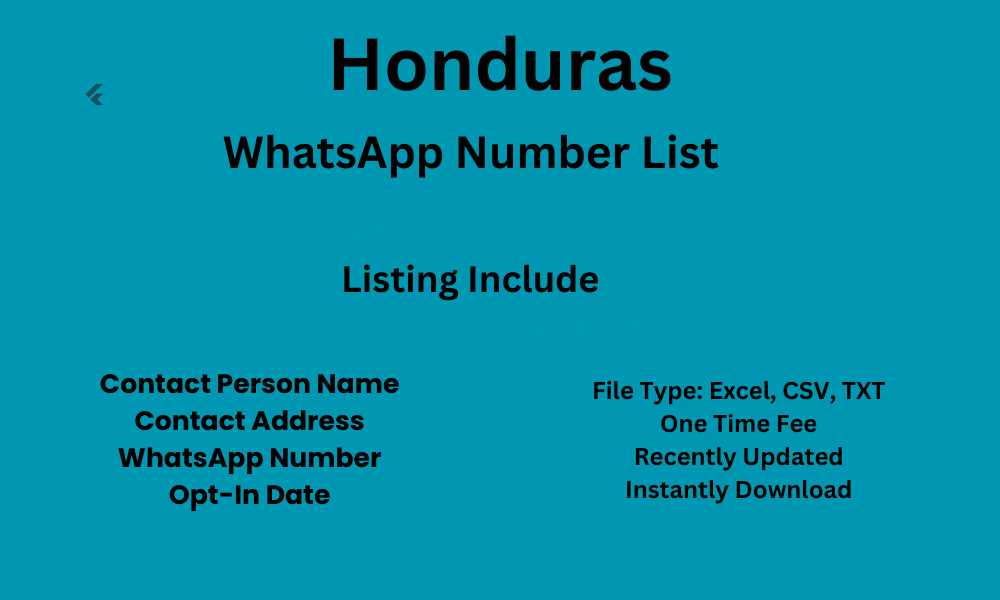 Honduras WhatsApp Number List