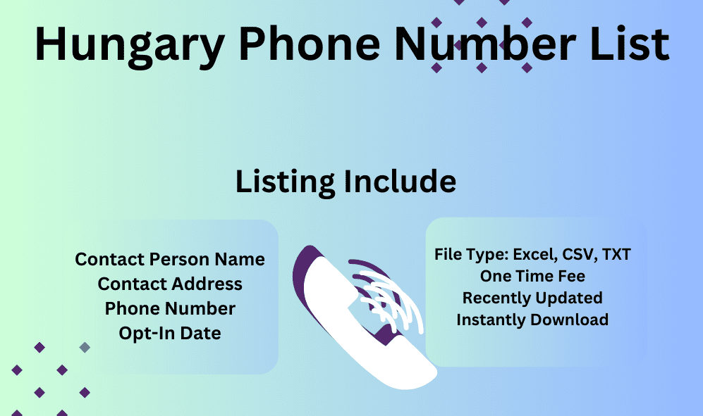 Hungary Phone Number List