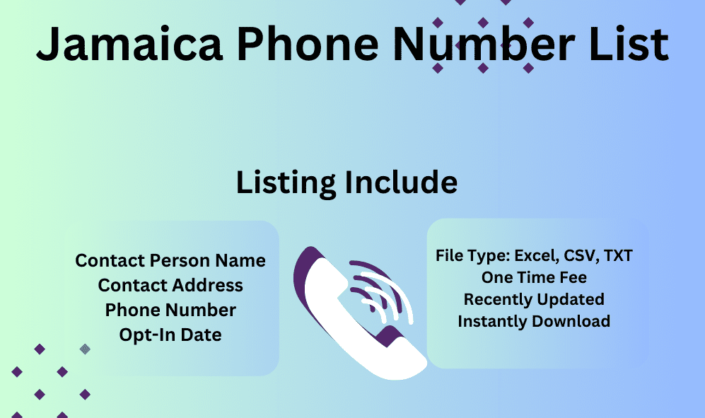 Jamaica Phone Number List