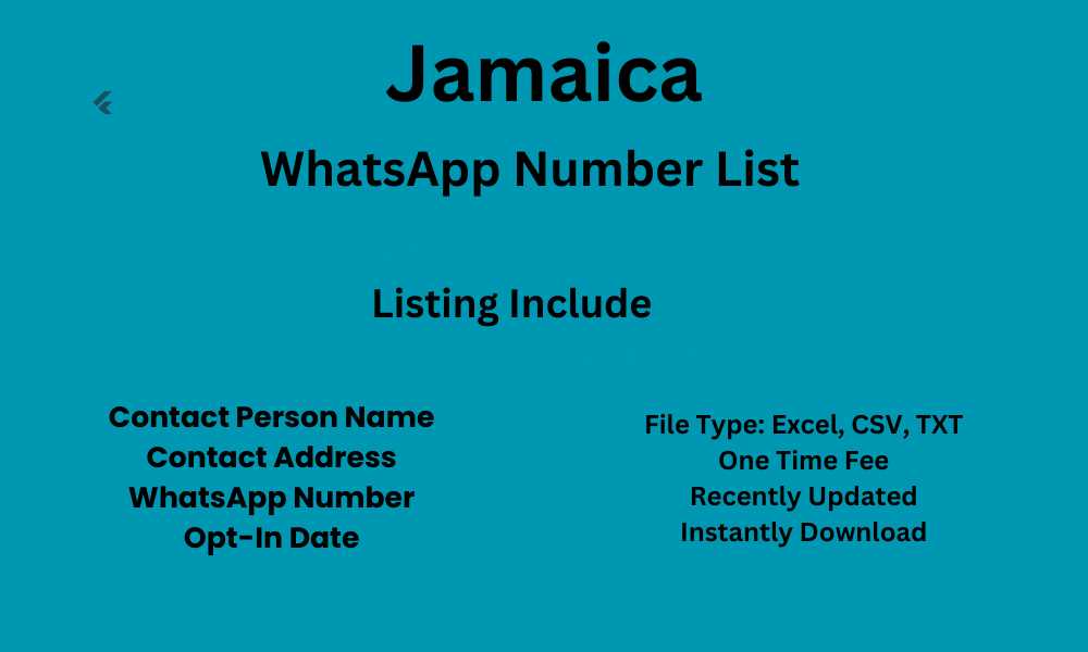 Jamaica WhatsApp Number List