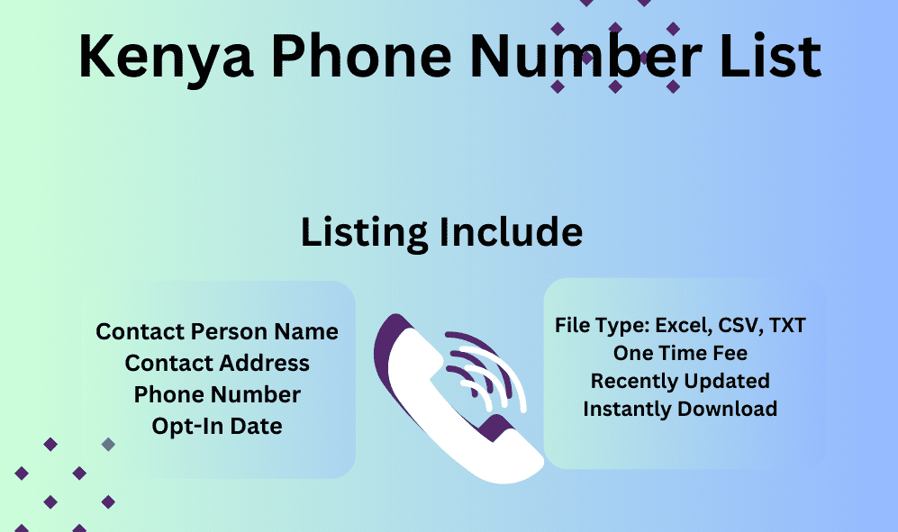 Kenya Phone Number List