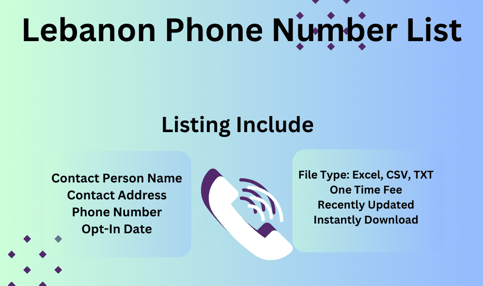 Lebanon Phone Number List