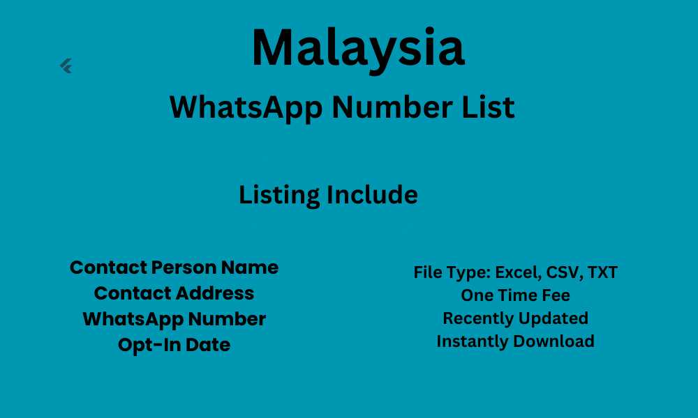 Malaysia WhatsApp Number List