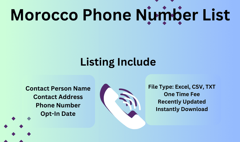 Morocco Phone Number List