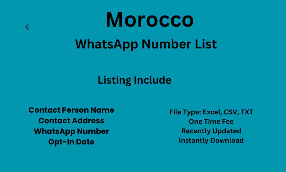 Morocco WhatsApp Number List