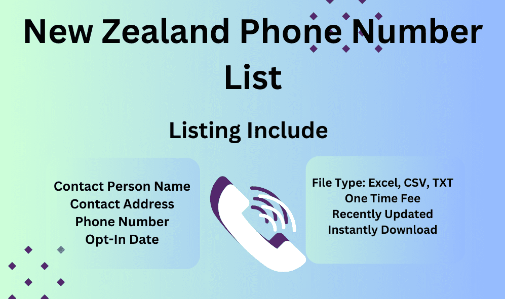 New-Zealand Phone Number List