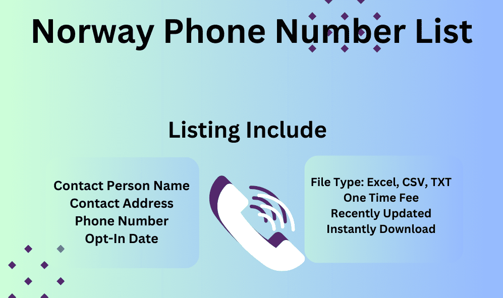 Norway Phone Number List