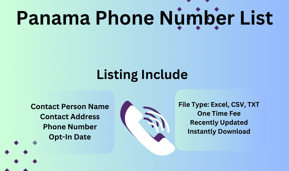 Panama Phone Number List