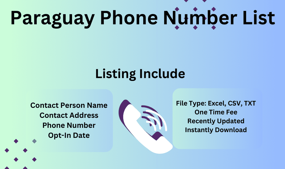 Paraguay Phone Number List