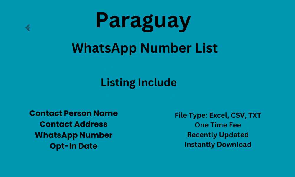 Paraguay WhatsApp Number List