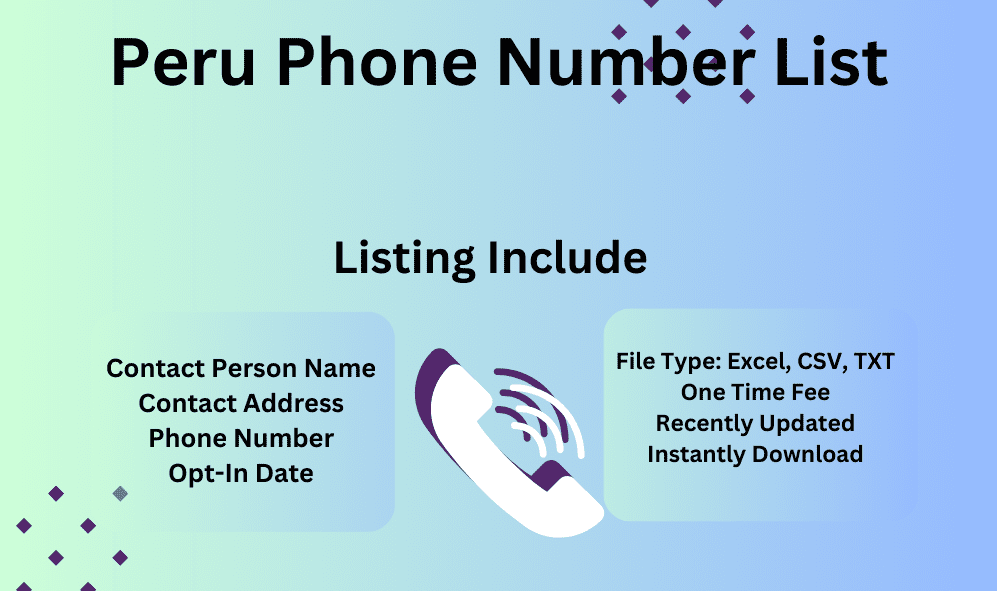 Peru Phone Number List