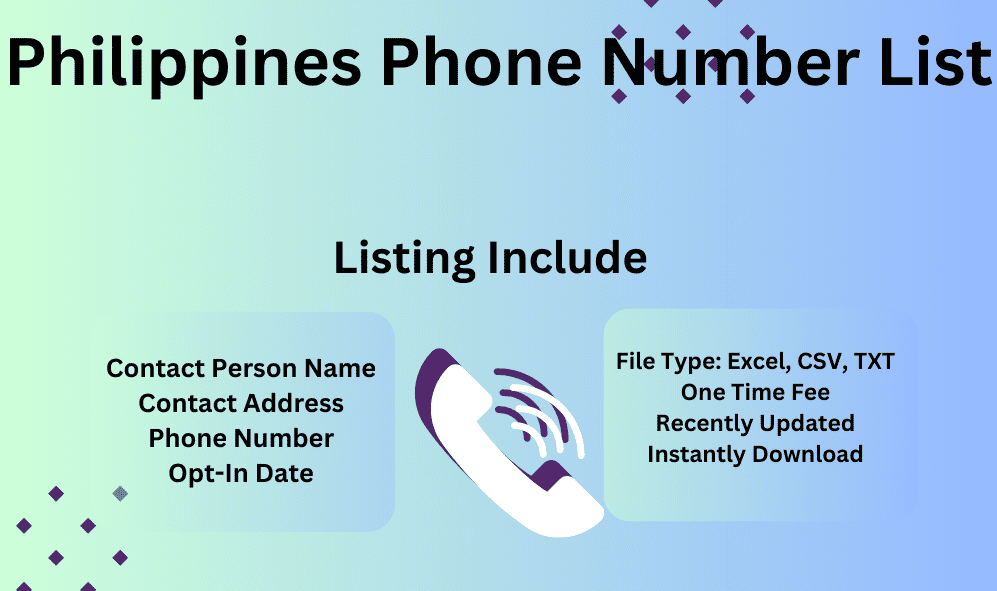 Philippines Phone Number List