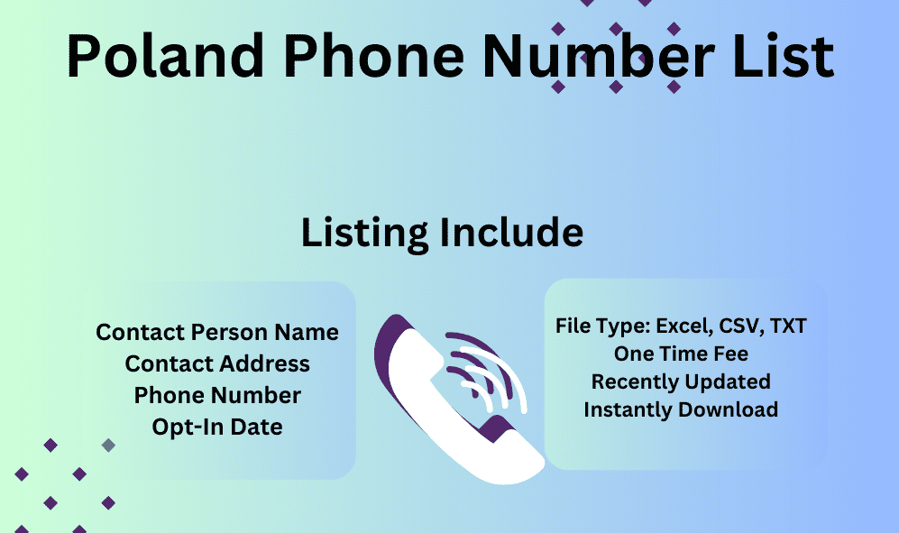 Poland Phone Number List