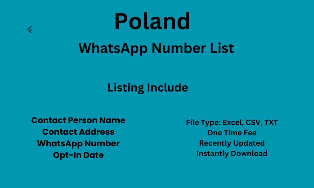 Poland WhatsApp Number List