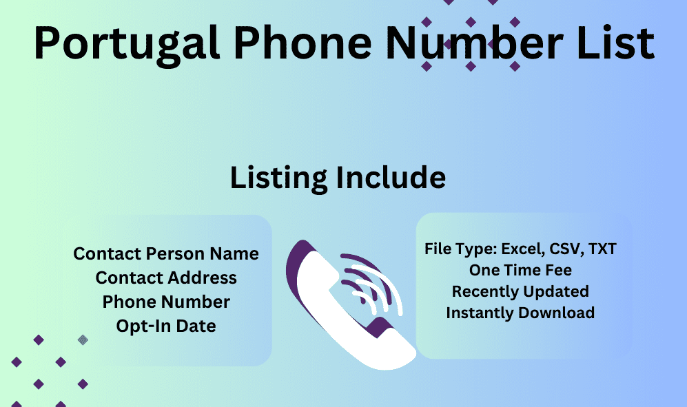 Portugal Phone Number List