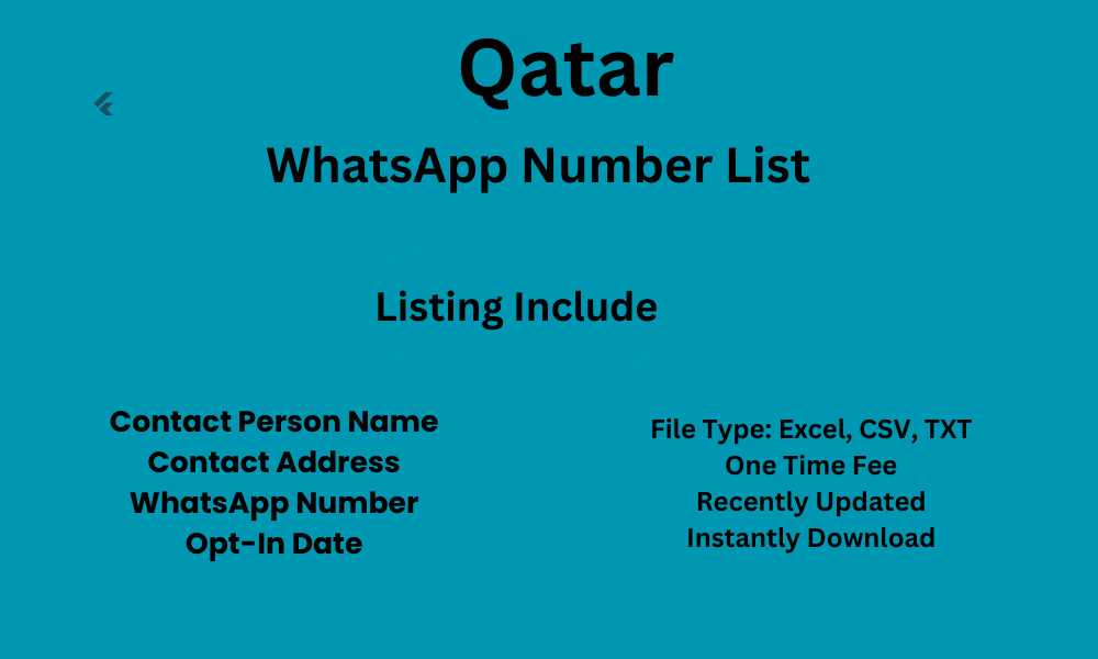 Qatar WhatsApp Number List