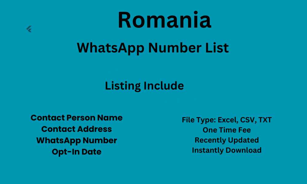 Romania WhatsApp Number List