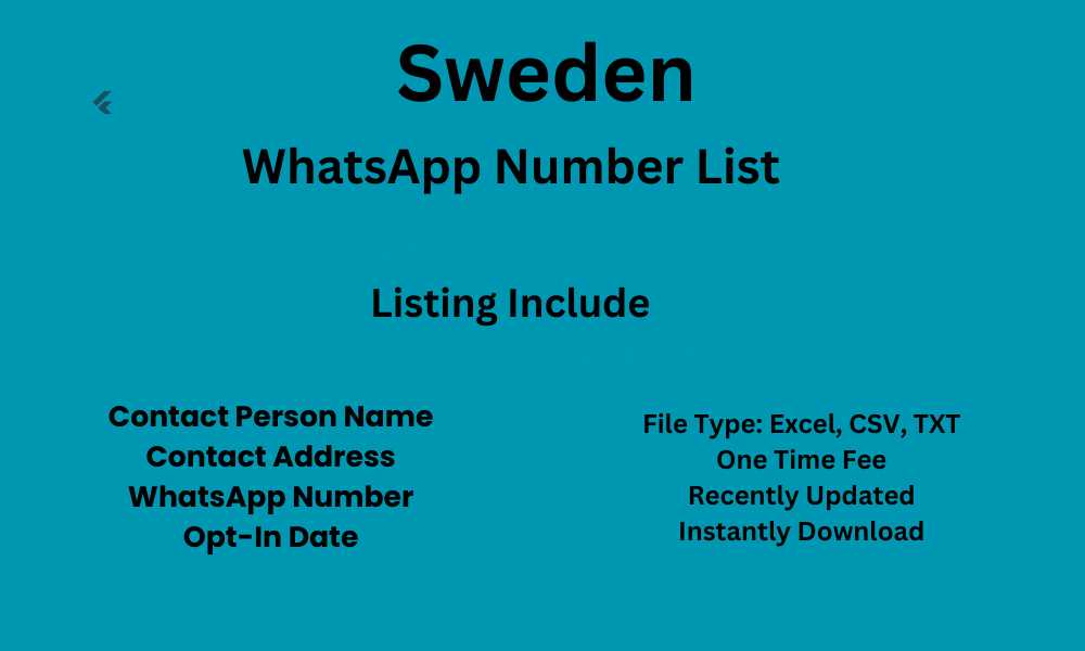 Sweden WhatsApp Number List