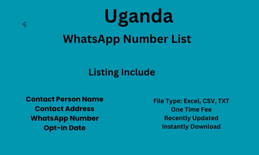 Uganda WhatsApp Number List