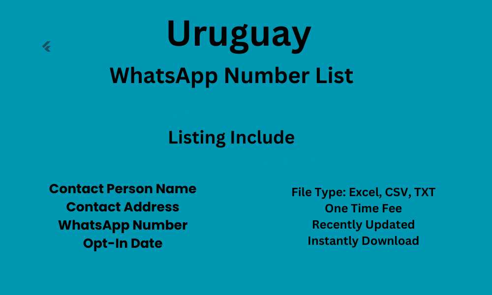 Uruguay WhatsApp Number List