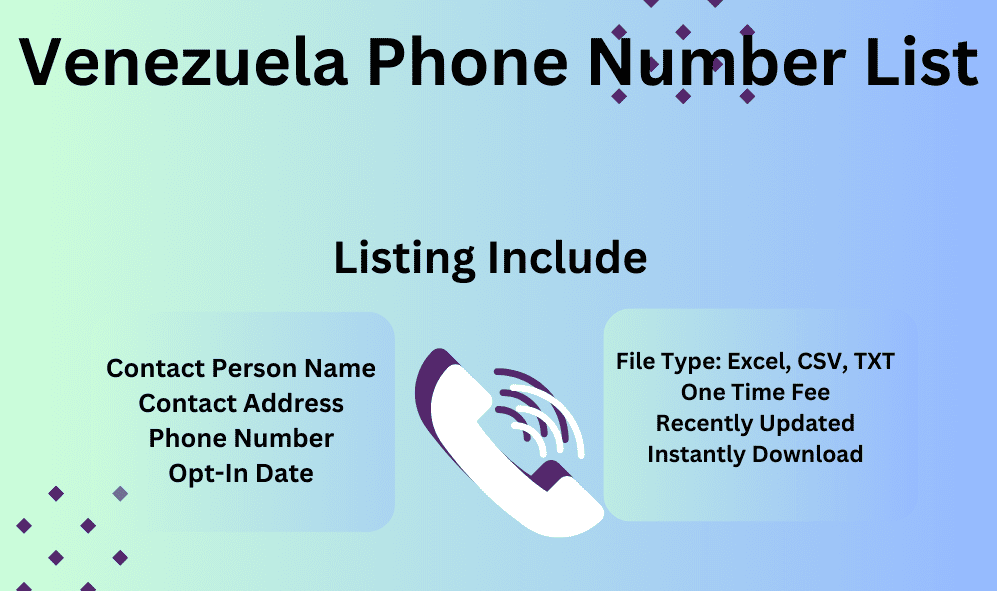 Venezuela Phone Number List