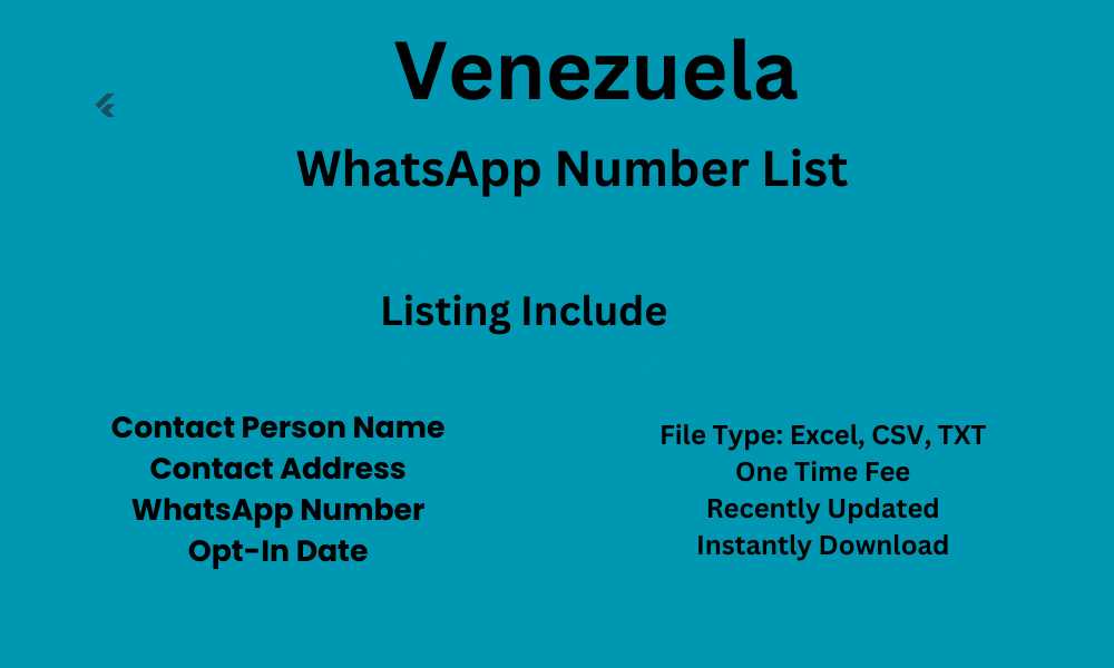 Venezuela WhatsApp Number List